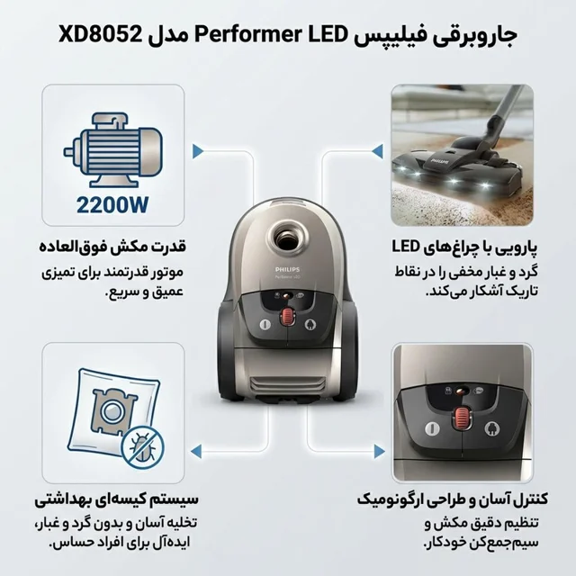 جاروبرقی 2200 وات فیلیپس مدل XD8052 101747094